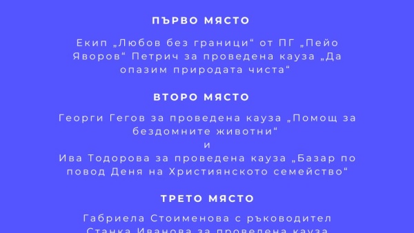 Младежи от Чирпан и Петрич с награди от конкурс за доброволчество
