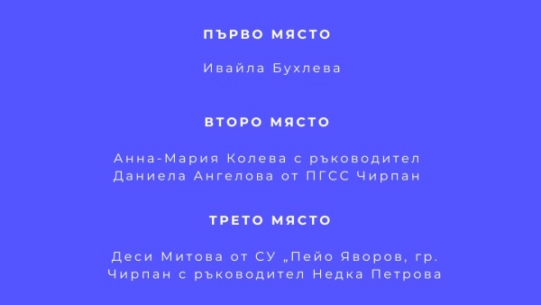 Младежи от Чирпан и Петрич с награди от конкурс за доброволчество