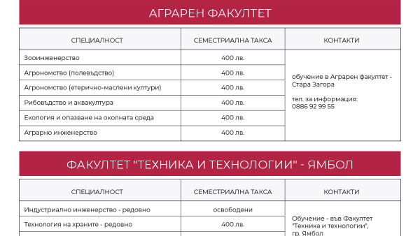 Тракийски университет – Стара Загора обявява допълнителен прием за учебната 2025/2026 година