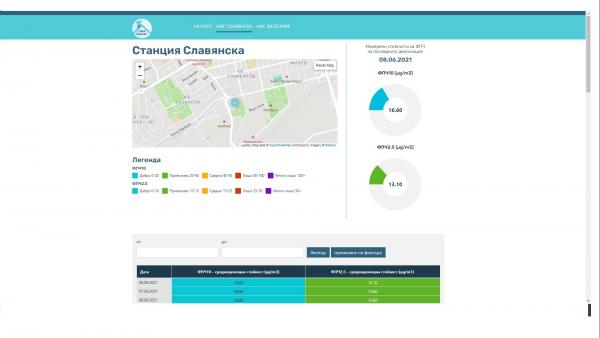 Следим чистотата на въздуха  на интернет страницата на общината