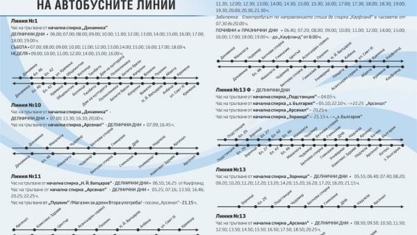 Брошури с разписанието на градския транспорт улесняват казанлъчани