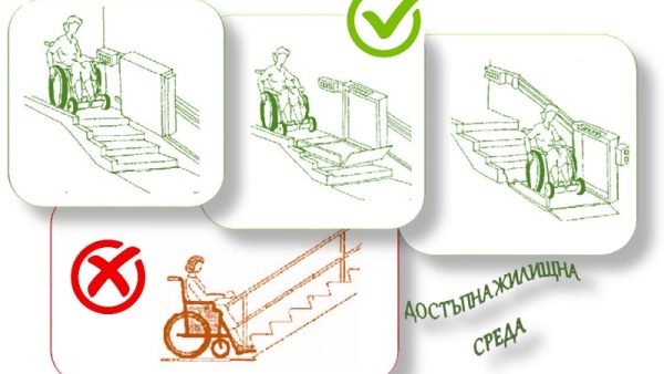 Стартира кампанията за набиране на проекти за изграждане на достъпна жилищна среда за 2025 година