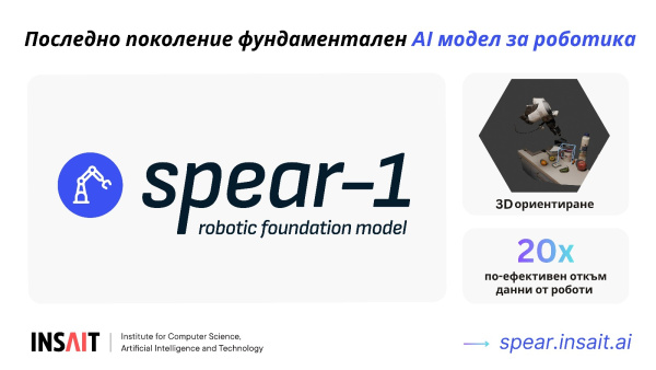 Пробив в роботиката: Българският INSAIT създаде модел, който дава на роботите триизмерен пространствен интелект