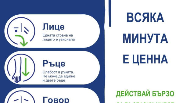 Стара Загора се включва в кампанията  Всяка минута е ценна  по повод Световния ден за борба с инсулта