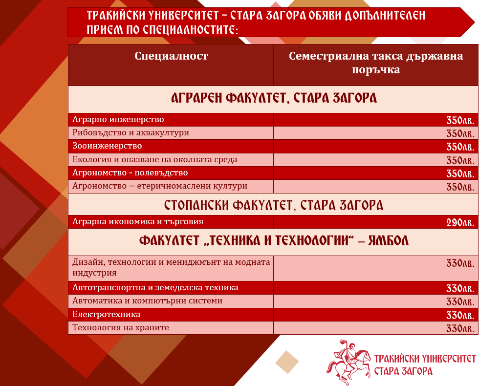 Тракийският университет обявява допълнителен прием